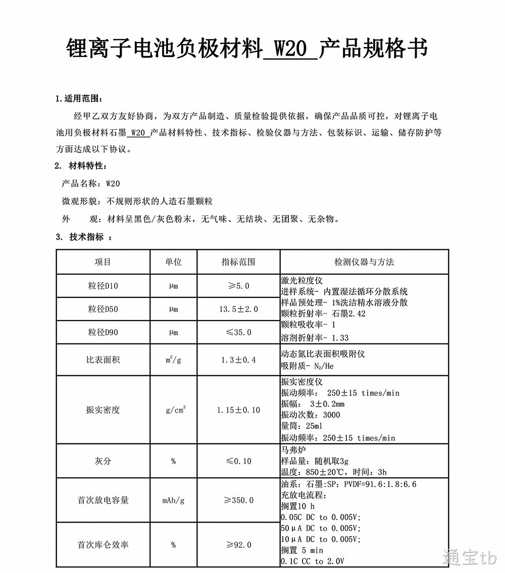 W20(图1)