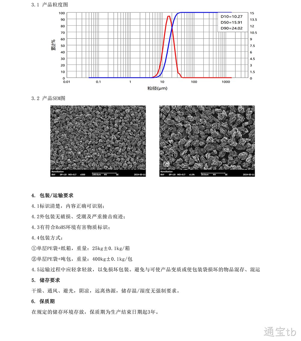 T19(图2)
