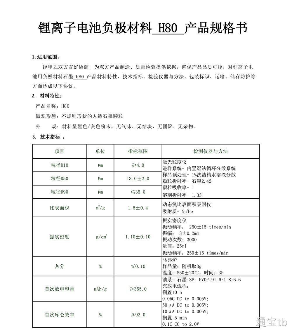H80(图1)