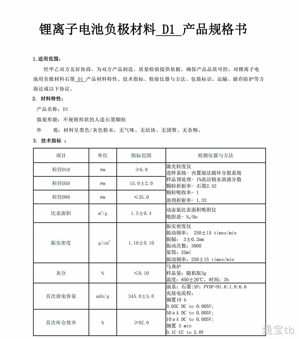 D1(图1)